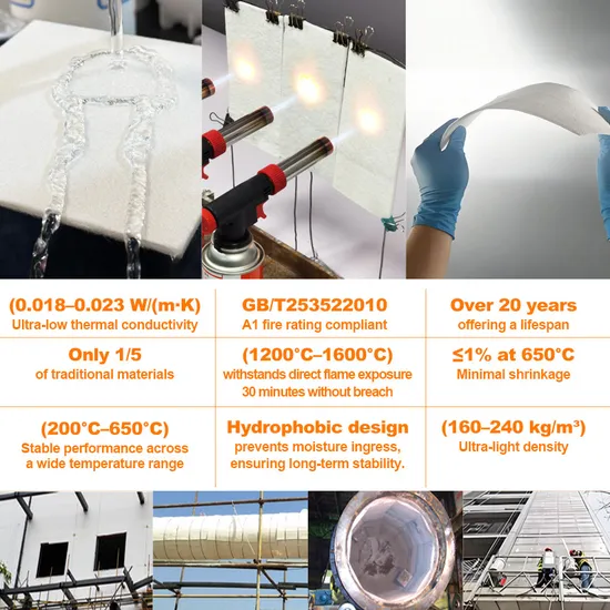 Aerogel Blanket Thermal Insulation Materials Waterproof and Lightweight Porous Aerogel Thermal Insulating Panel Aerogel Isolation